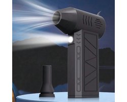 Mini Turbo Ventilator